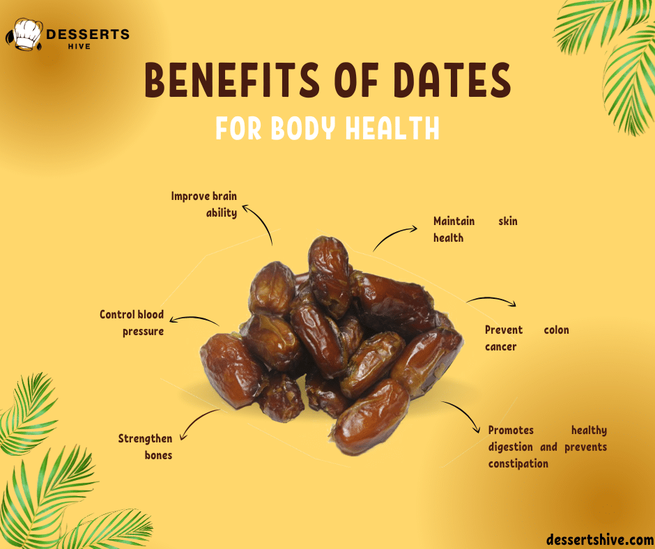 Health Benefits of Dates  ( )